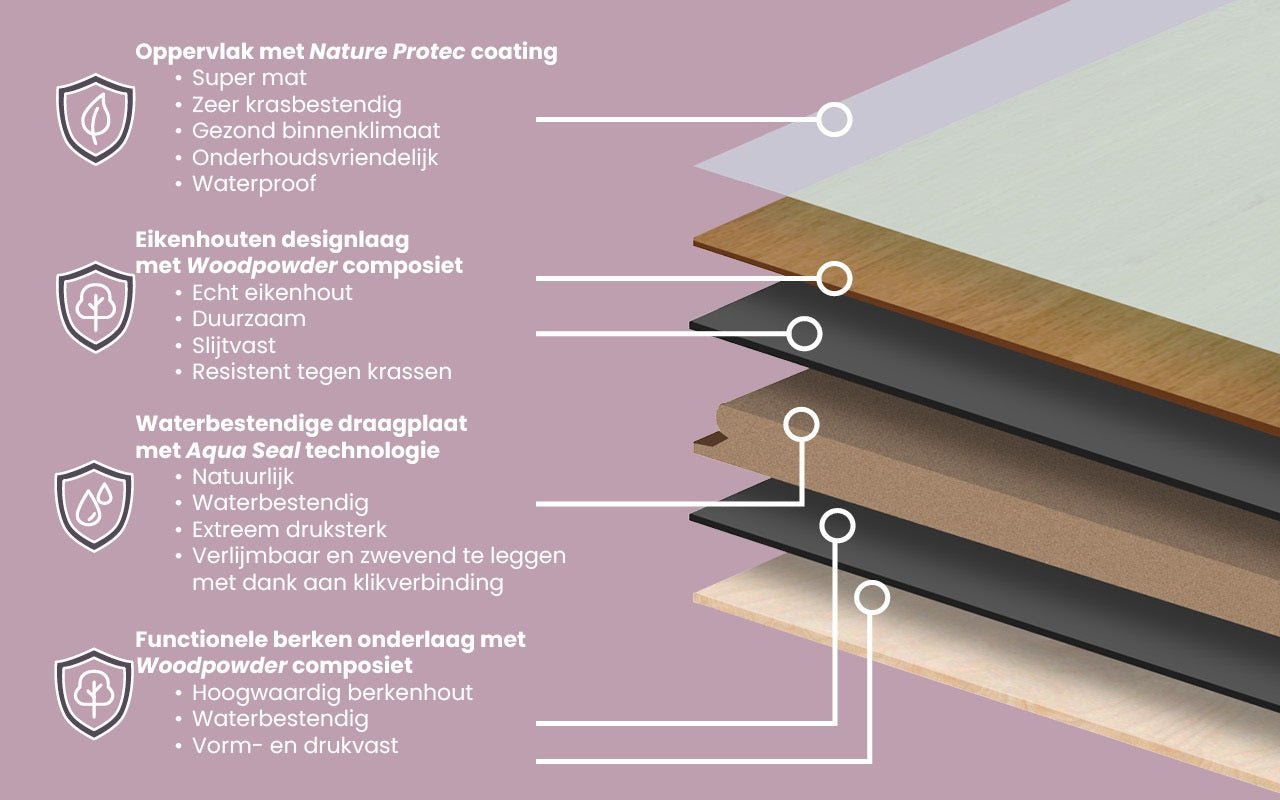 Floer Hybride Hout Bruin Eiken Rustiek FLR-5013 - Solza.nl